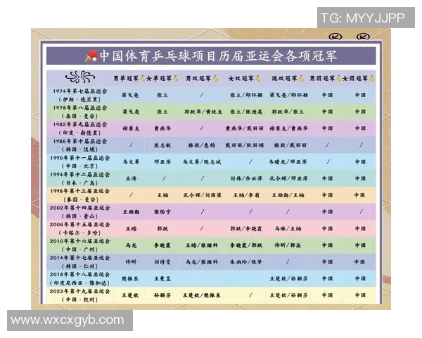 张强专访：从乒乓球新星到世界冠军的辉煌历程回顾与展望