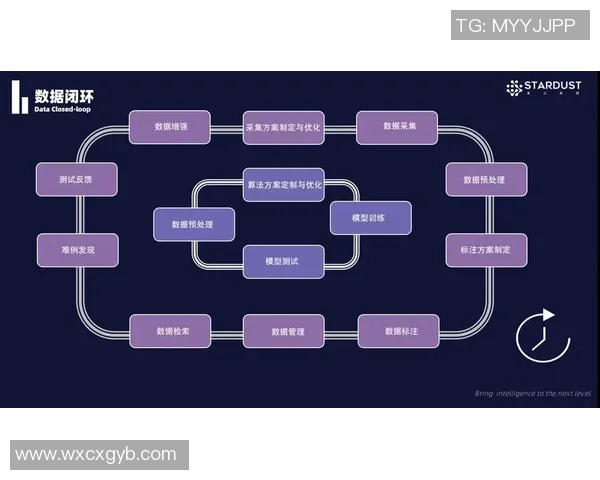 西安乒乓球队耐力表现数据分析与训练策略探讨